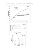 METHODS OF RAISING CRUSTACEANS IN LOW SALINITY WATER diagram and image