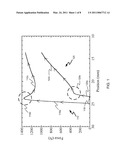 METHOD AND APPARATUS FOR DEPLOYING A SHAPE MEMORY POLYMER diagram and image