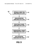 COMPOSITIONALLY-GRADED AND STRUCTURALLY-GRADED PHOTOVOLTAIC DEVICES AND METHODS OF FABRICATING SUCH DEVICES diagram and image