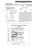 Family of Modifiable High Performance Electrically Controlled Propellants and Explosives diagram and image