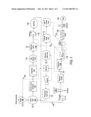 Paperboard Containing Recycled Fibers and Method of Making the Same diagram and image