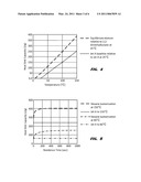 System and Method for Rejecting Heat From Equipment Via Endothermic Isomerization diagram and image