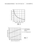 System and Method for Rejecting Heat From Equipment Via Endothermic Isomerization diagram and image