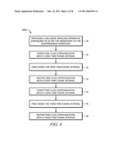 Complex fracturing using a straddle packer in a horizontal wellbore diagram and image