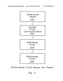 Method of redistributing well bore fluid diagram and image