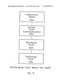 Method of redistributing well bore fluid diagram and image