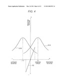 MAGNESTOSTRICTIVE TORQUE SENSOR AND MANUFACTURING METHOD THEREOF, AND ELECTRIC POWER STEERING SYSTEM diagram and image