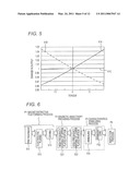 MAGNESTOSTRICTIVE TORQUE SENSOR AND MANUFACTURING METHOD THEREOF, AND ELECTRIC POWER STEERING SYSTEM diagram and image