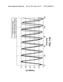 MICROELECTROMECHANICAL SYSTEM (MEMS) RESONANT SWITCHES AND APPLICATIONS FOR POWER CONVERTERS AND AMPLIFIERS diagram and image