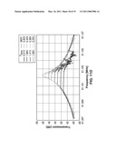 MICROELECTROMECHANICAL SYSTEM (MEMS) RESONANT SWITCHES AND APPLICATIONS FOR POWER CONVERTERS AND AMPLIFIERS diagram and image