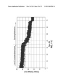 MICROELECTROMECHANICAL SYSTEM (MEMS) RESONANT SWITCHES AND APPLICATIONS FOR POWER CONVERTERS AND AMPLIFIERS diagram and image