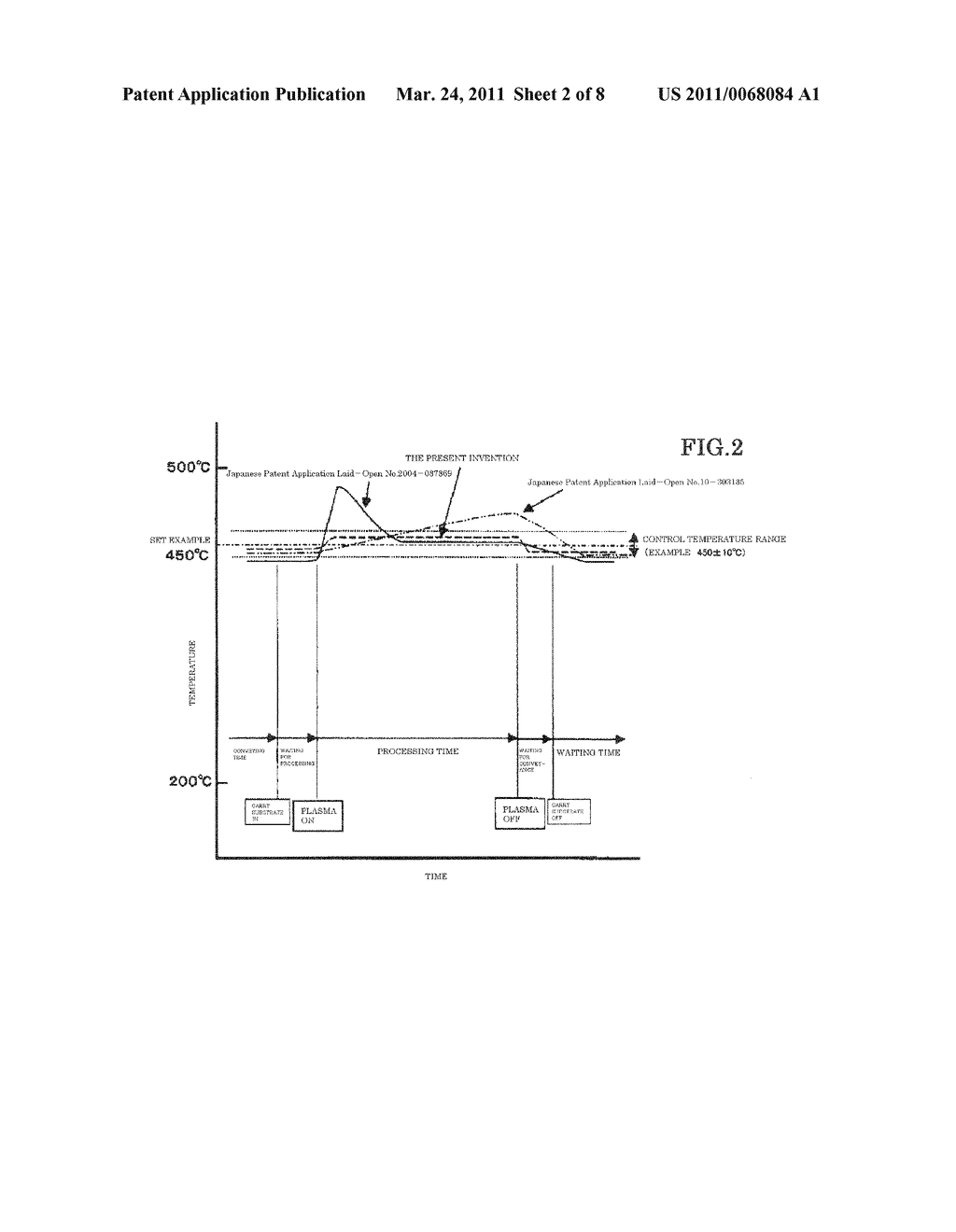 SUBSTRATE HOLDER AND SUBSTRATE TEMPERATURE CONTROL METHOD - diagram, schematic, and image 03