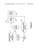 System and Method for Securely Authorizing and Distributing Stored-Value Card Data diagram and image