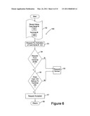 System and Method for Securely Authorizing and Distributing Stored-Value Card Data diagram and image