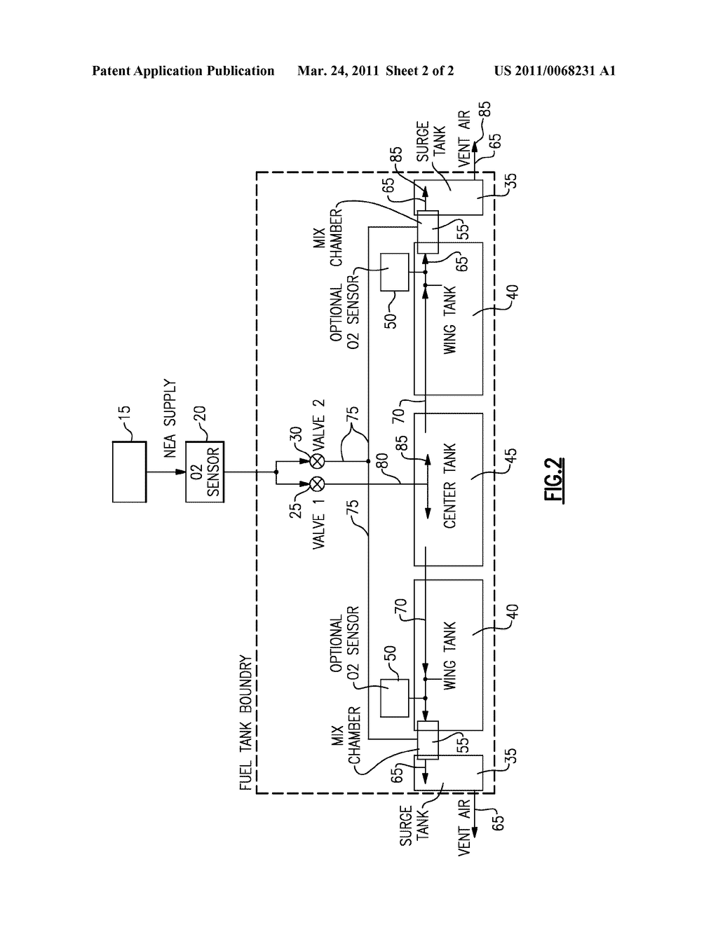 NEA DISTRIBUTION SYSTEM FOR OBIGGS APPLICATIONS - diagram, schematic, and image 03