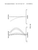 NONROTATIONALLY SYMMETRIC LENS, IMAGING SYSTEM INCLUDING THE SAME, AND ASSOCIATED METHODS diagram and image