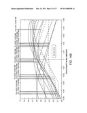 NONROTATIONALLY SYMMETRIC LENS, IMAGING SYSTEM INCLUDING THE SAME, AND ASSOCIATED METHODS diagram and image