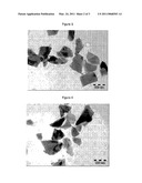 SUBMICRONIC BARIUM AND MAGNESIUM ALUMINATE PHOSPHORS diagram and image