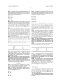 SUBMICRONIC BARIUM AND MAGNESIUM ALUMINATE PHOSPHORS diagram and image