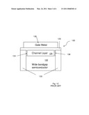 THIN BODY MOSFET WITH CONDUCTING SURFACE CHANNEL EXTENSIONS AND GATE-CONTROLLED CHANNEL SIDEWALLS diagram and image