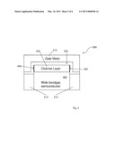 THIN BODY MOSFET WITH CONDUCTING SURFACE CHANNEL EXTENSIONS AND GATE-CONTROLLED CHANNEL SIDEWALLS diagram and image