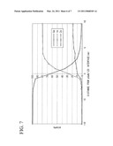 SEMICONDUCTOR LIGHT EMITTING ELEMENT, METHOD FOR MANUFACTURING SEMICONDUCTOR LIGHT EMITTING ELEMENT, AND LAMP diagram and image