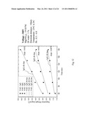 Method of manufacturing light emitting diode packaging lens and light emmiting diode package diagram and image