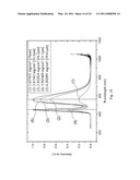 Method of manufacturing light emitting diode packaging lens and light emmiting diode package diagram and image