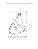 Method of manufacturing light emitting diode packaging lens and light emmiting diode package diagram and image