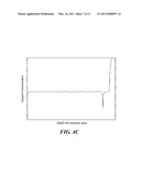 POWER DEVICES AND ASSOCIATED METHODS OF MANUFACTURING diagram and image