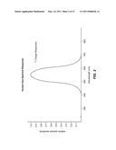 PHOTODIODES AND METHODS FOR FABRICATING PHOTODIODES diagram and image