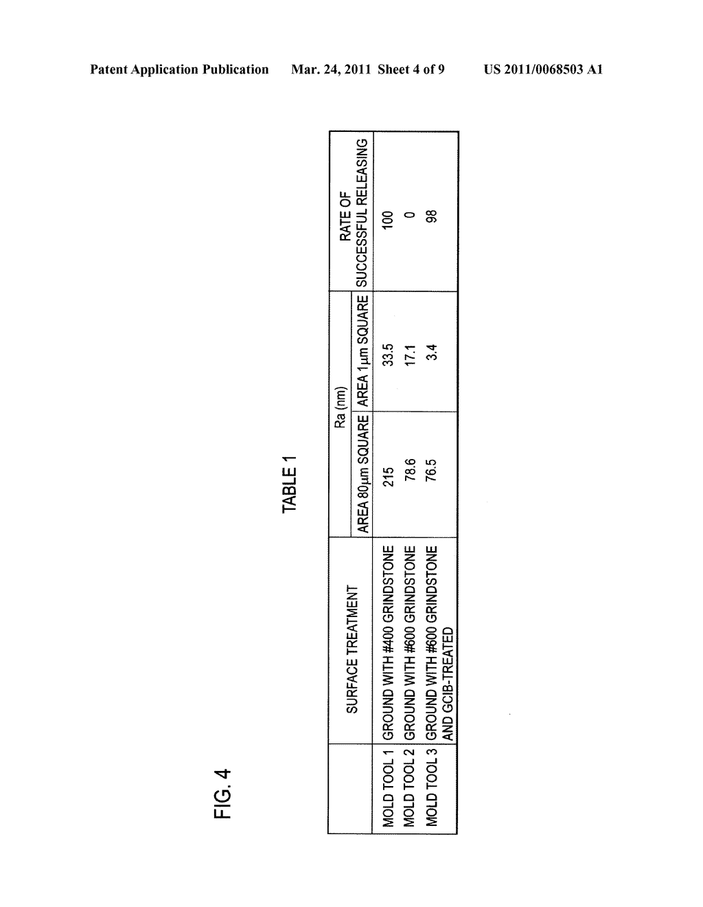 Mold Tool and Treatment Method for Mold Tool Surface - diagram, schematic, and image 05