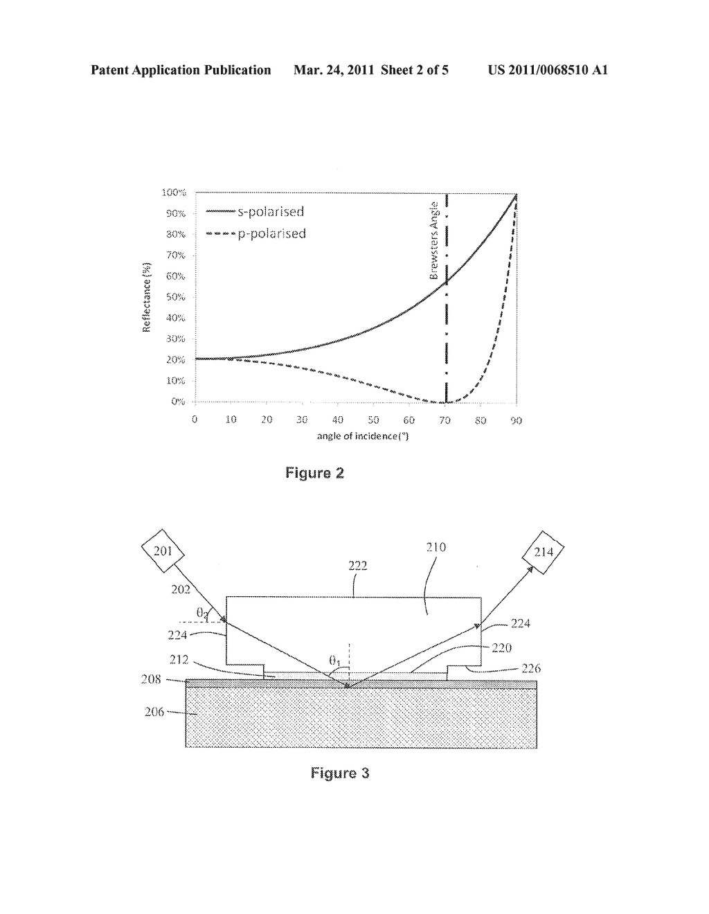 IMPRINT LITHOGRAPHY METHOD AND APPARATUS - diagram, schematic, and image 03