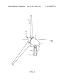 Apparatus for providing overload protection for wind power generator and method thereof diagram and image