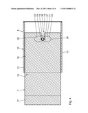 CHAIR diagram and image