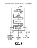 SOLAR POWERED SYSTEM WITH GRID BACKUP diagram and image