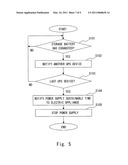 POWER SUPPLY COOPERATION SYSTEM AND UNINTERRUPTIBLE POWER SUPPLY DEVICE diagram and image