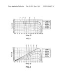 METHOD FOR MAXIMUM POWER POINT TRACKING OF PHOTOVOLTAIC CELLS BY POWER CONVERTERS AND POWER COMBINERS diagram and image