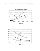 METHOD FOR MAXIMUM POWER POINT TRACKING OF PHOTOVOLTAIC CELLS BY POWER CONVERTERS AND POWER COMBINERS diagram and image