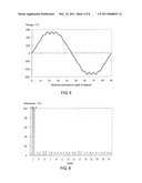 TRACTION MOTOR FOR ELECTRIC VEHICLES diagram and image