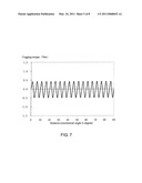 TRACTION MOTOR FOR ELECTRIC VEHICLES diagram and image