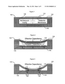 FLEXIBLE CAPACITIVE MICROMACHINED ULTRASONIC TRANSDUCER ARRAY WITH INCREASED EFFECTIVE CAPACITANCE diagram and image