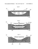 FLEXIBLE CAPACITIVE MICROMACHINED ULTRASONIC TRANSDUCER ARRAY WITH INCREASED EFFECTIVE CAPACITANCE diagram and image