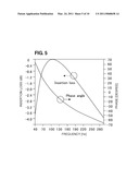 PIEZOELECTRIC ACTUATOR DRIVER CIRCUIT diagram and image