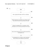 Method and Apparatus for Providing LED Package with Controlled Color Temperature diagram and image