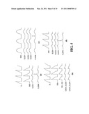 Method and apparatus for driving multiple LED devices diagram and image