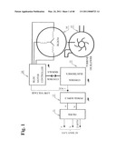 System For Operating DC Motors And Power Converters diagram and image