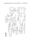 System For Operating DC Motors And Power Converters diagram and image