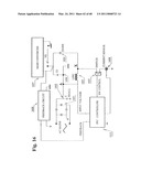 System For Operating DC Motors And Power Converters diagram and image