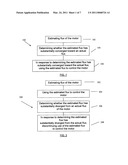 Sensorless Lost/Found Rotor Detection for Permanent Magnet Motors diagram and image